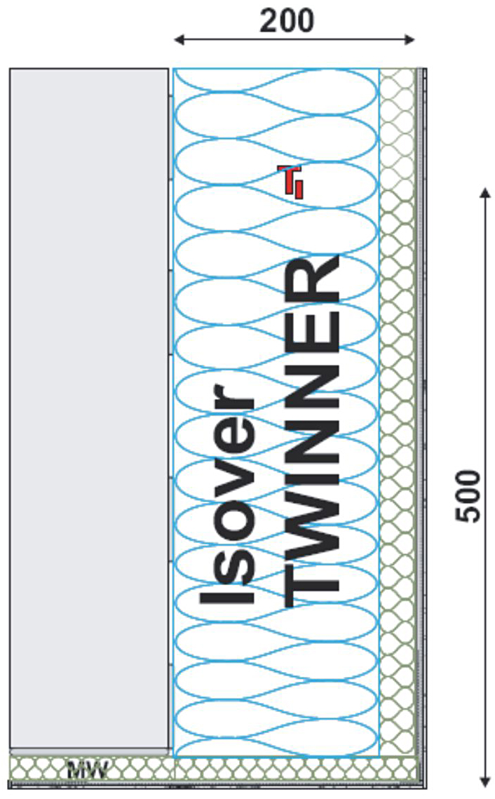Detail zkoušky provedení nadpraží zateplovacího systému ETICS s novým izolantem Isover TWINNER bez požárně dělicích pásů z MW. Teplota na termočlánku uvnitř tepelné izolace v 15. minutě zkoušky… max. 20 oC. Zkouška potvrdila velmi vysokou požární bezpečnost srovnatelnou se systémy z vláknitých materiálů.