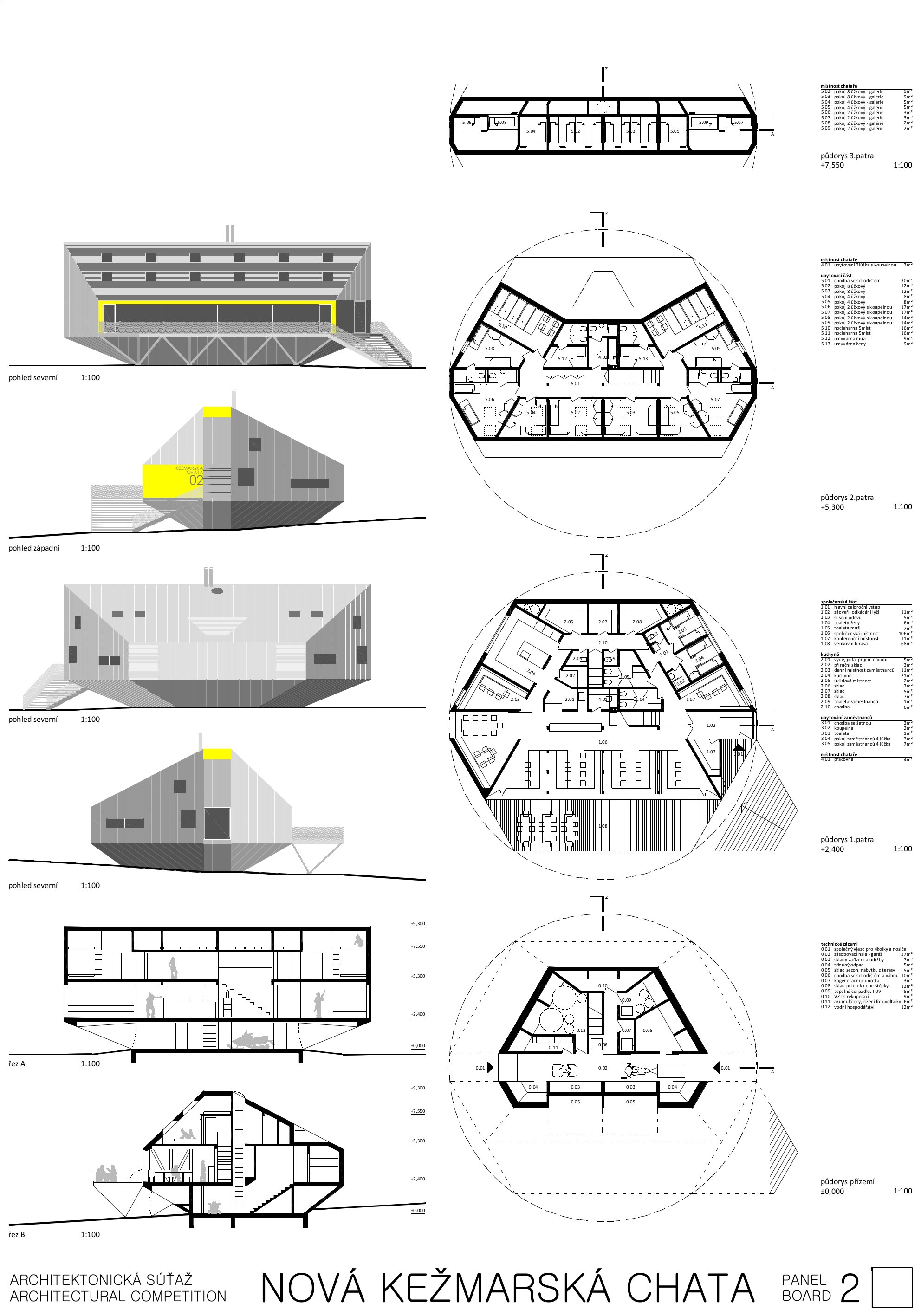 zdroj www.kezmarskachata.sk