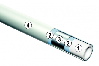 Vícevrstvé potrubí TECElogo; 1 – vnitřní vrstva (PE-RT nebo PE-Xc); 2 – spojovací činidlo; 3 – svařovaná hliníková vrstva; 4 – bílá ochranná vrstva z PE-RT