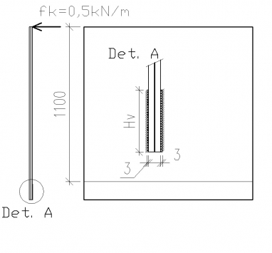 Obr. 3: a – model s líniovým kotvením, b – model s bodovým kotvením