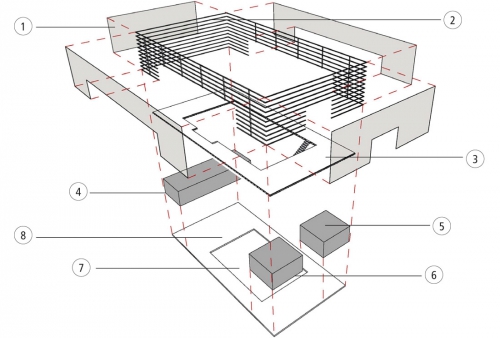 Strukturální schéma: 1 – transparentní fasáda; 2 – roznášecí konstrukce fasády; 3 – sluneční terasa; 4 – restaurace; 5, 6 – WC; 7 – atrium; 8 – ochoz s venkovním sezením