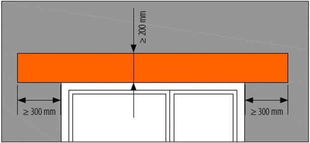 Obr. 1–3: Schémata požární bariéry u zateplení dle předpisů v Německu (a, b) a ČR (c)