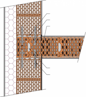 Obr. 31: Porotherm AKU SYM – správné vytažení mezibytové stěny až do vnějšího líce obvodového zdiva