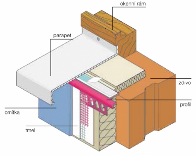 Detail aplikace připojovacího profilu parapetního