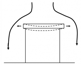 Obr. 7: Funkce ocelového překladu z I- nebo U-nosníků válcované oceli