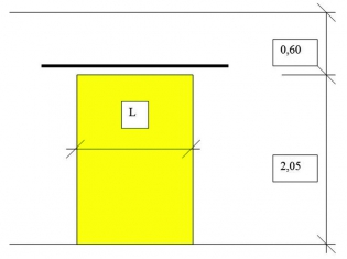Obr. 8: Úprava malého otvoru ve vyšších podlažích domu pomocí helikální výztuže