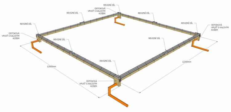 Schéma odvodnění stavebnicovým systémem žlabů a štěrbin