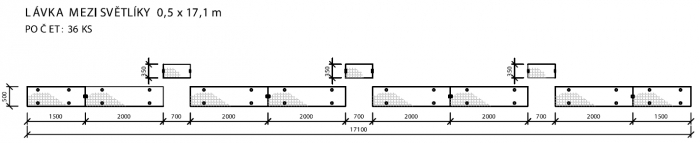 Schéma instalace kompozitní lávky na zastřešení nástupišť Hlavního nádraží v Praze