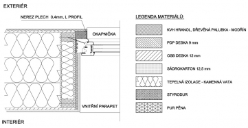 Obr. 4: Detail usazení okna se zateplením pevných rámů a širokým vnitřním parapetem ukazuje i konstrukci obvodového pláště s 500 mm tepelné izolace neseného dřevěnými vazníky. Těsnost domu a nízkou paropropustnost vnitřního opláštění zajišťuje OSB deska uzavřená vrstvou akrylátového emailu, hladký vnitřní povrch a požární ochranu poskytuje na OSB desku PUR pěnou přilepený a přišroubovaný protipožární sádrokarton. Tak získává vnitřní opláštění vysokou mechanickou pevnost. 