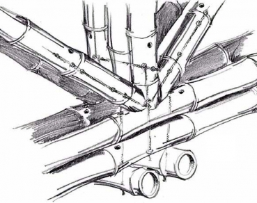 Obr. 3: Detaily spojení prvků bambusové konstrukce