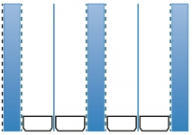 Obr. 3a: Trojsklo, 4 komory, Ug = 0,17 W/m².K, s tloušťkou od 60 mm včetně oboustranného pokovu na vnějším skle