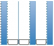 Obr. 3b: Trojsklo, 3 komory, Ug = 0,24 W/m².K, s tloušťkou od 50 mm včetně oboustranného pokovu na vnějším skle