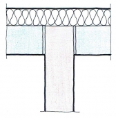 Obr. 3, 4: Kolmé napojení AKU stěny, která probíhá až do vnějšího líce obvodové stěny