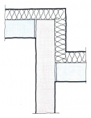 Obr. 8: Zalomené napojení AKU stěny s provázáním do vnějšího líce obvodové stěny