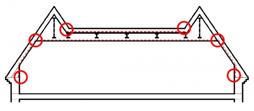 Obr. 1: Schéma konstrukce střechy s vyznačenou polohou fóliové parozábrany. Zvýrazněna jsou místa nedořešených napojení parozábrany na navazující konstrukce.