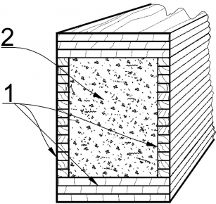 Obr. 2: Krabicový nosník (1 – lepené dřevo, 2 – směs malých částic s lepidlem)