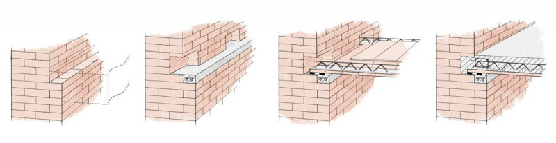 Obr. 4: Výškové vyrovnání ustupujícího zdiva s vysekáním kapes; uložení stropu a zabetonování