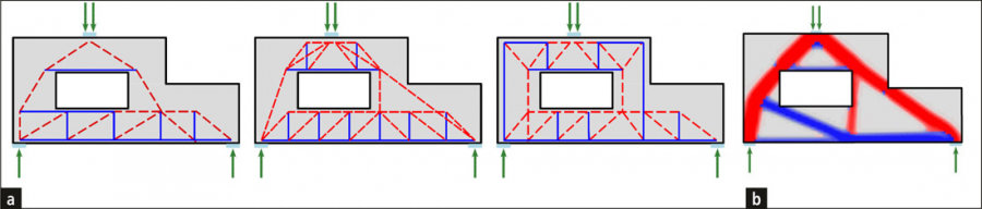 Obr. 5: Návrh směrů a polohy výztuže; a – varianty příhradových modelů navržených ze zkušenosti; b – návrh modelu topologickou optimalizací
