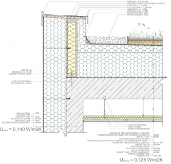 Ukázka zpracování stavebního detailu – plochá střecha extenzivní jednoplášťová – atika