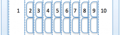 Obr. 4: Úprava, var. 3 – Venkovní sklo je stejné jako u varianty 1 a 2, namísto dvou reflexních fólií, vytvářejících ve variantě 2 celkem tři komory, je zde použita vícevrtstvá reflexní izolace, vytvářející mezi skly celkem deset komor