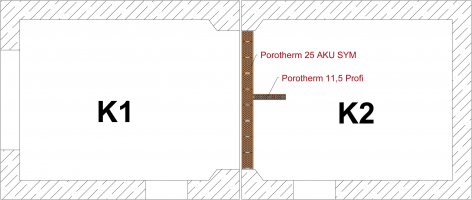 Obr. 4: Schéma půdorysu zkušebny (komory K1 a K2) s umístěním zkušebního vzorku mezibytové stěny Porotherm 25 AKU SYM a kolmé nenosné příčky Porotherm 11,5 Profi