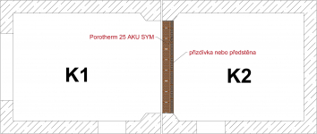 Obr. 6: Schéma půdorysu zkušebny (komory K1 a K2) s umístěním zkušebního vzorku mezibytové stěny Porotherm 25 AKU SYM a jednotlivých variant přizdívek