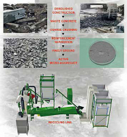 Stavební nízkonákladový systém s vysokým obsahem odpadních surovin