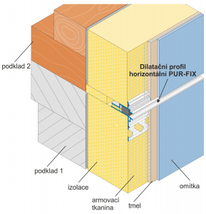 Horizontální dilatační profil PUR-FIX