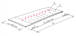 Obr. 7: Měření tloušťky asfaltového pásu dle (1]. Legenda: B – šířka asfaltového pásu (běžně 1 m), 1 – zkušební těleso, 2 – místa měření
