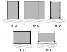 Obr. 2: Schematické znázornění skupin zasklení s funkcí zábradlí nebo zábradelní výplně