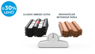 Střešní taška Classic AERLOX ULTRA je o třetinu lehčí než srovnatelný model betonové tašky