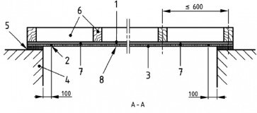 Obr. 5: Schéma instalace vzorku do zkušební pece podle ČSN EN 14135 [2]; 1. DTD 2. spára; 3. zkoušené opláštění; 4. stěna zkušební pece; 5. minerální izolace; 6. stropní trám, min. průřez 45/95; 7. termočlánky na spodní straně vzorku; 8. spodní strana