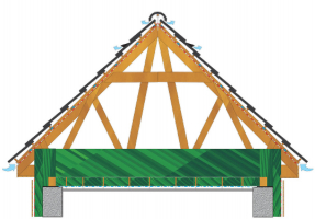 Obr. 14: Správné provedení střechy s funkční ventilací střešní dutiny, tj. s dostatečnými otvory i v podbití přesahů a správným průběhem ventilace pod podstřešní membránou, resp. pod bedněním, na kterém membrána leží