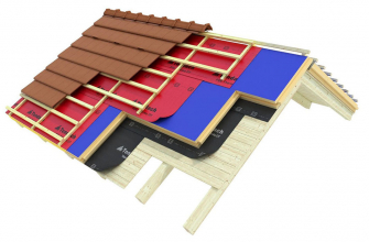 Tondach iRoof je moderní a vysoce efektivní řešení tepelněizolačního systému střech