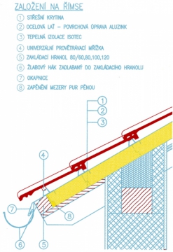 Obr. 13: Isotec – detail ukončení střechy u okapu