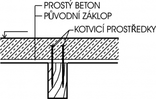 Obr. 7: Spřažení dřevěného trámového stropu s betonovou deskou
