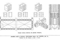 Detail tvárnic obilních sil systém „Kopta“