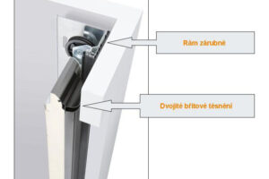 Technologie ThermoFrame pro izolaci garážových vrat