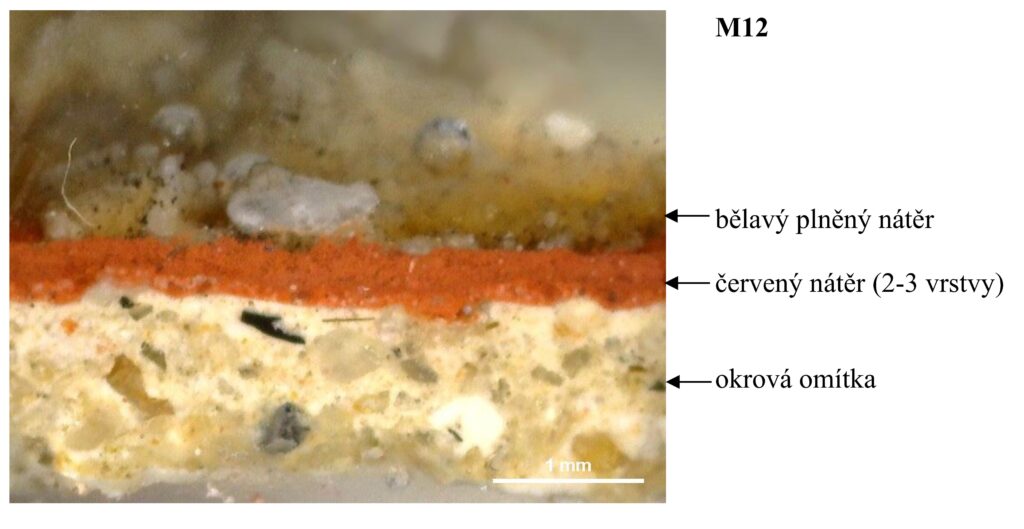 MATERIÁLY PRO STAVBU