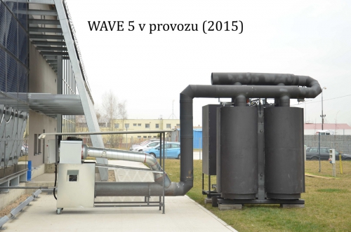 Wave – mikroelektrárna na výrobu elektřiny a tepla z biomasy