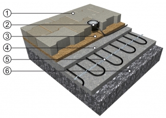 ECOFLOOR, skladba vyhřívané pojezdné komunikace; 1 – zpevněný povrch, např. zámková dlažba; 2 – čidlo vlhkosti (voda, sníh, led); 3 – pískové lože zámkové dlažby; 4 – betonová deska (chrání topný kabel před zatížením vozidly); 5 – Topný kabel ECOFLOOR MAPSV/MADPSP nebo rohož MST/MDT; 6 – pevný štěrkový podklad (makadam)