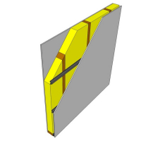 Obr. 4: Doporučené úpravy příčky s jednoduchým rámem: pružné kovové profily